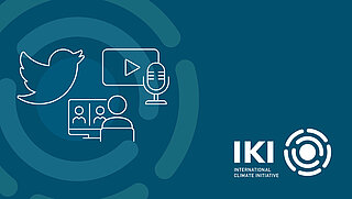 Das Symbolbild für die Kommunikationsaufgaben der IKI zeigt einen Video-Play-Button, ein Twitter-Icon sowie eine Visualisierung für Veranstaltungen und das IKI-Logo