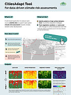 Publication "Cities Adapt Tool" Cover