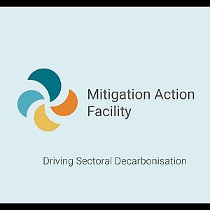 Video Thumbnail Mitigation Action Facilityt