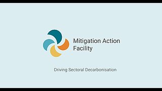 Video Thumbnail Mitigation Action Facility