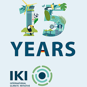 Cover of the strategy of the International Climate Initiative up to 2030, with the words ‘15 years’ next to it