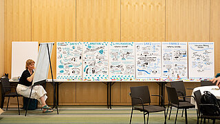 Eine Frau zeichnet an einer Grafik. Eine große Grafikwand steht daneben mit visuellen Notizen und Konzepten aus der Konferenz zu sehen ist.