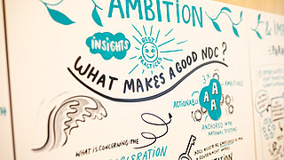 Grafische Darstellung auf einem Plakat mit dem Titel „Ambition – What makes a good NDC?“, illustriert mit Symbolen und Stichworten.