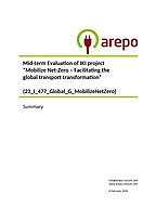 Cover "Executive Summary for the Mid-Term Evaluation "Mobilize Net-Zero – Facilitating the global transport transformation""