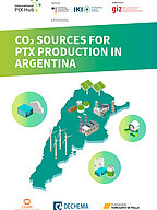 Cover Publication "CO2 Sources for PtX Production in Argentina" 