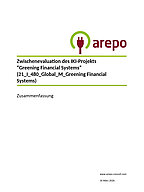 Cover "Zusammenfassung der Zwischenevaluation "Greening Financial Systems Programme""