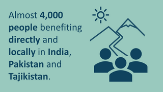 Text next to an illustrative graphic: Almost 4,000 people benefiting directly and locally in India, Pakistan and Tajikistan.