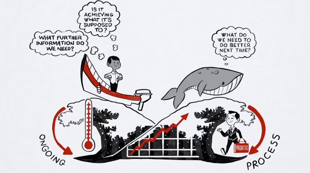 Marine Spatial Planning in a nutshell | Internationale ...