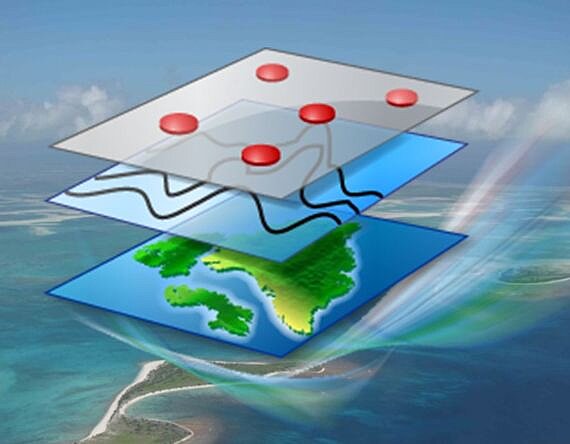 Abbildung stellt die Möglichkeit dar, das mehre Ebenen in dem Planungswerkzeug kombiniert werden können.
